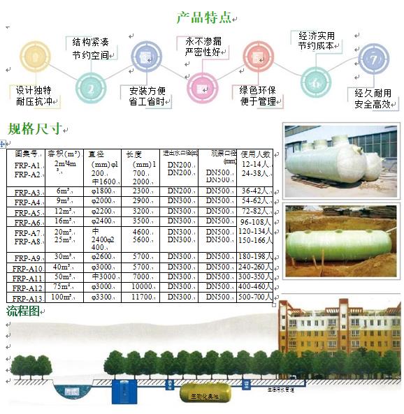 郯城玻璃钢化粪池